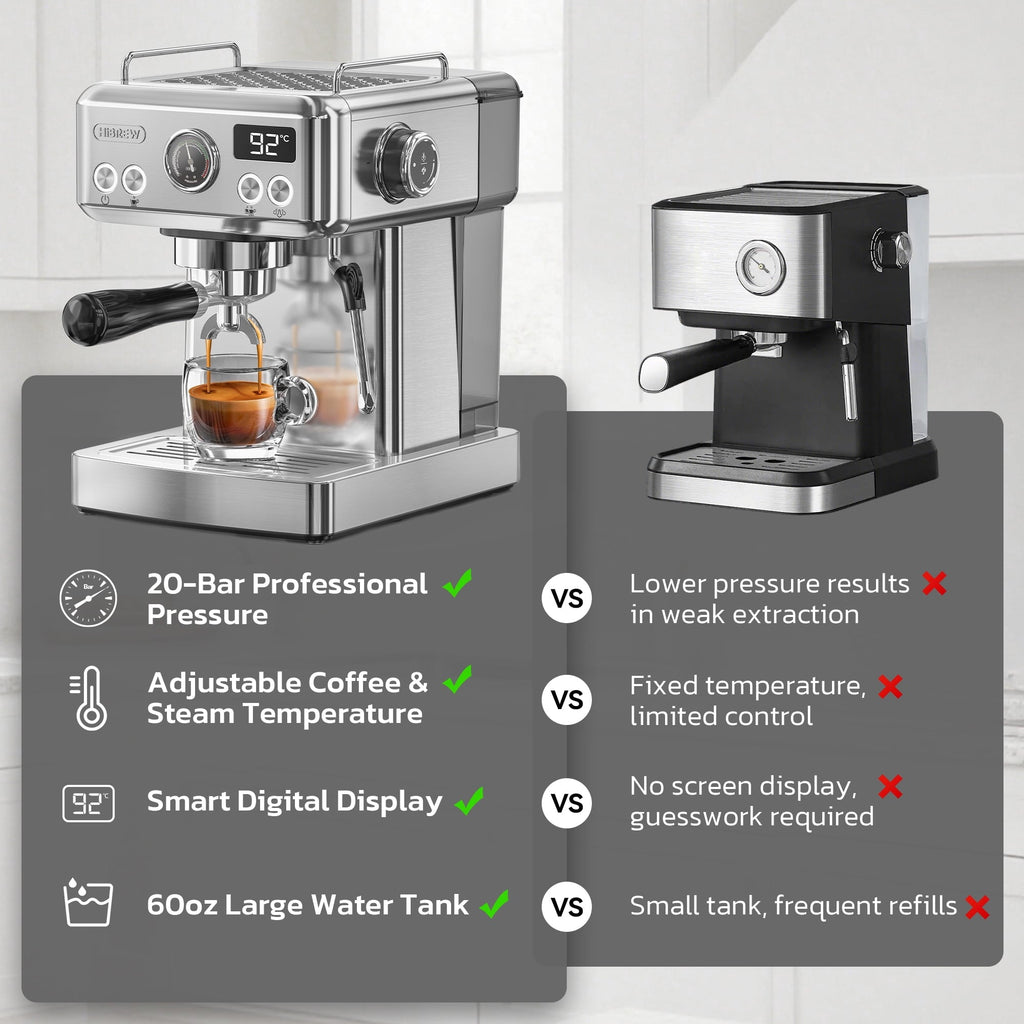 58mm Espresso Machine H10A, 20 Bar Coffee Maker with PID Temperature Control &amp;Steam Wand, Stainless Steel Coffee Machine for Home Use