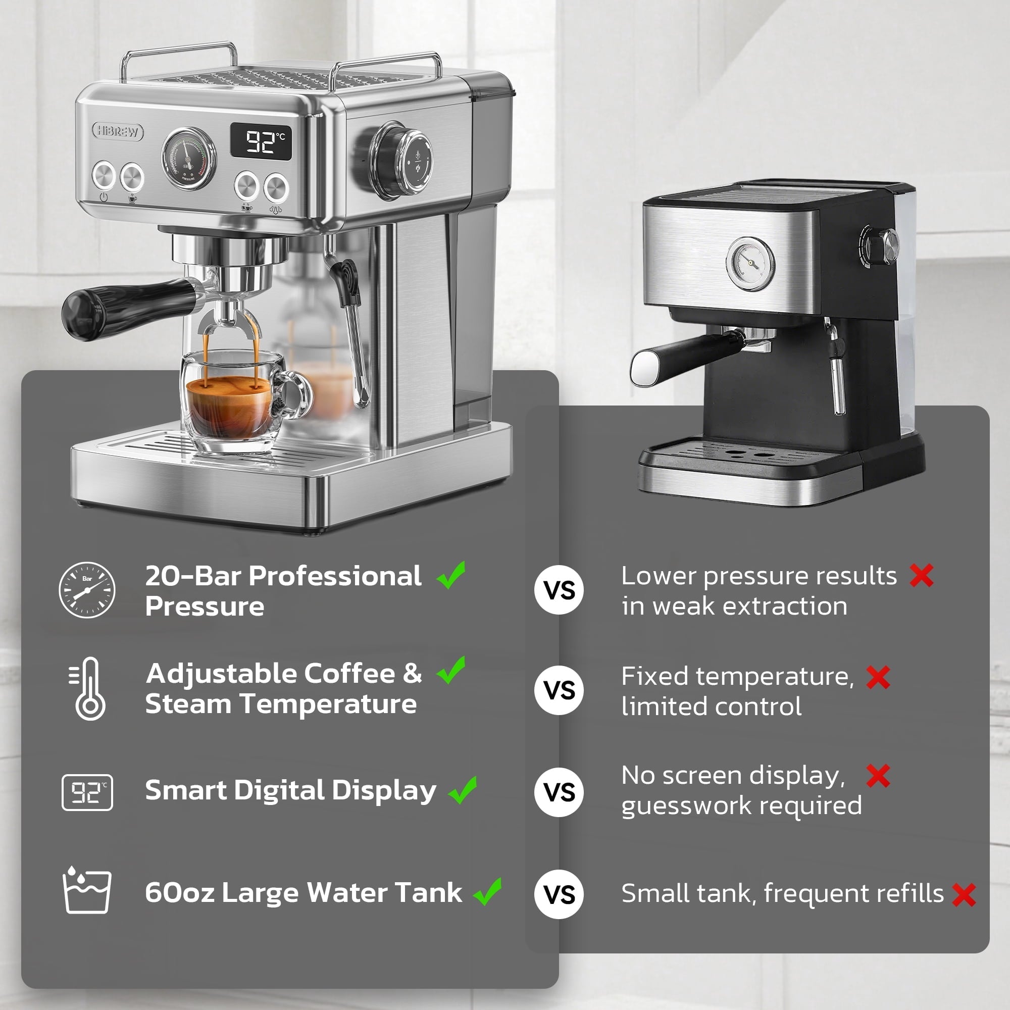 58mm Espresso Machine H10A, 20 Bar Coffee Maker with PID Temperature Control &amp;Steam Wand, Stainless Steel Coffee Machine for Home Use