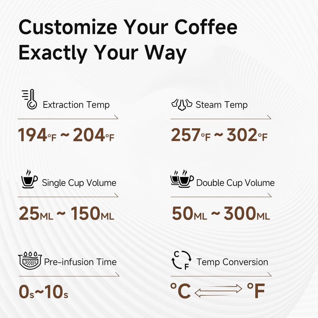 58mm Espresso Machine H10A, 20 Bar Coffee Maker with PID Temperature Control &amp;Steam Wand, Stainless Steel Coffee Machine for Home Use