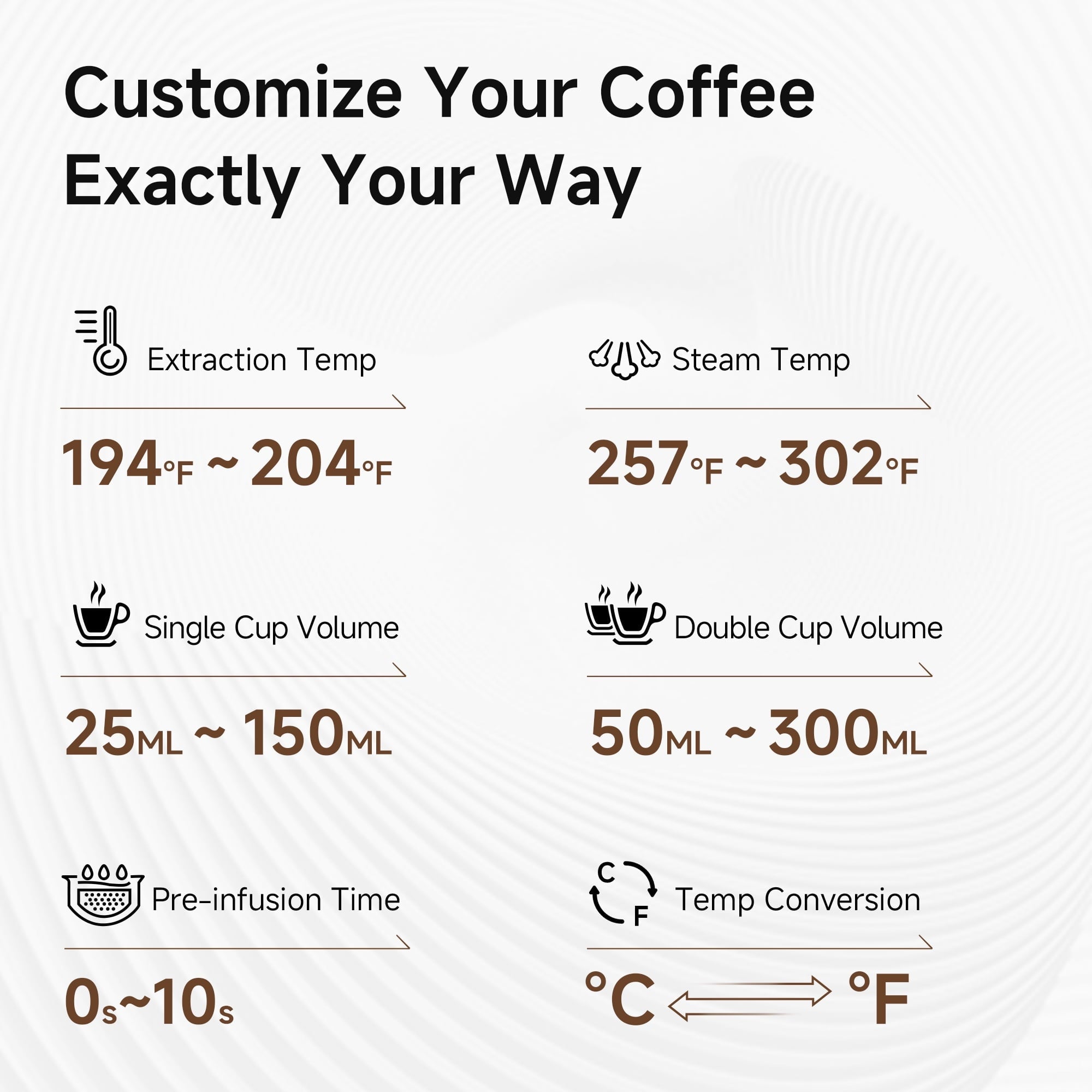 58mm Espresso Machine H10A, 20 Bar Coffee Maker with PID Temperature Control &amp;Steam Wand, Stainless Steel Coffee Machine for Home Use