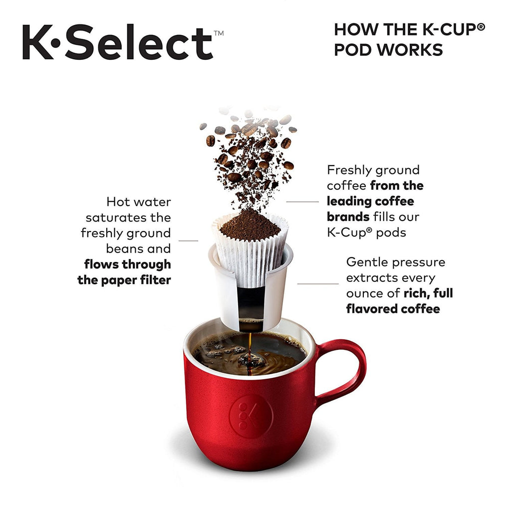 K-Select Single-Serve K-Cup Pod Coffee Maker Graphite