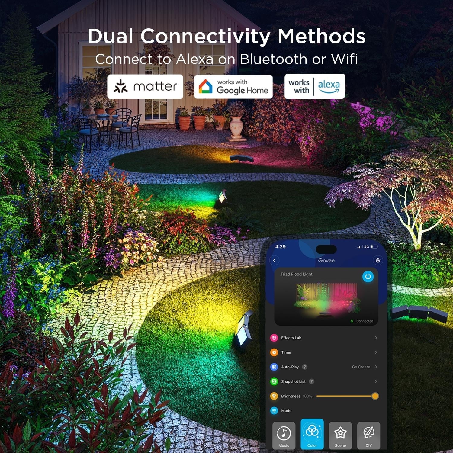 Outdoor Triad Flood Lights