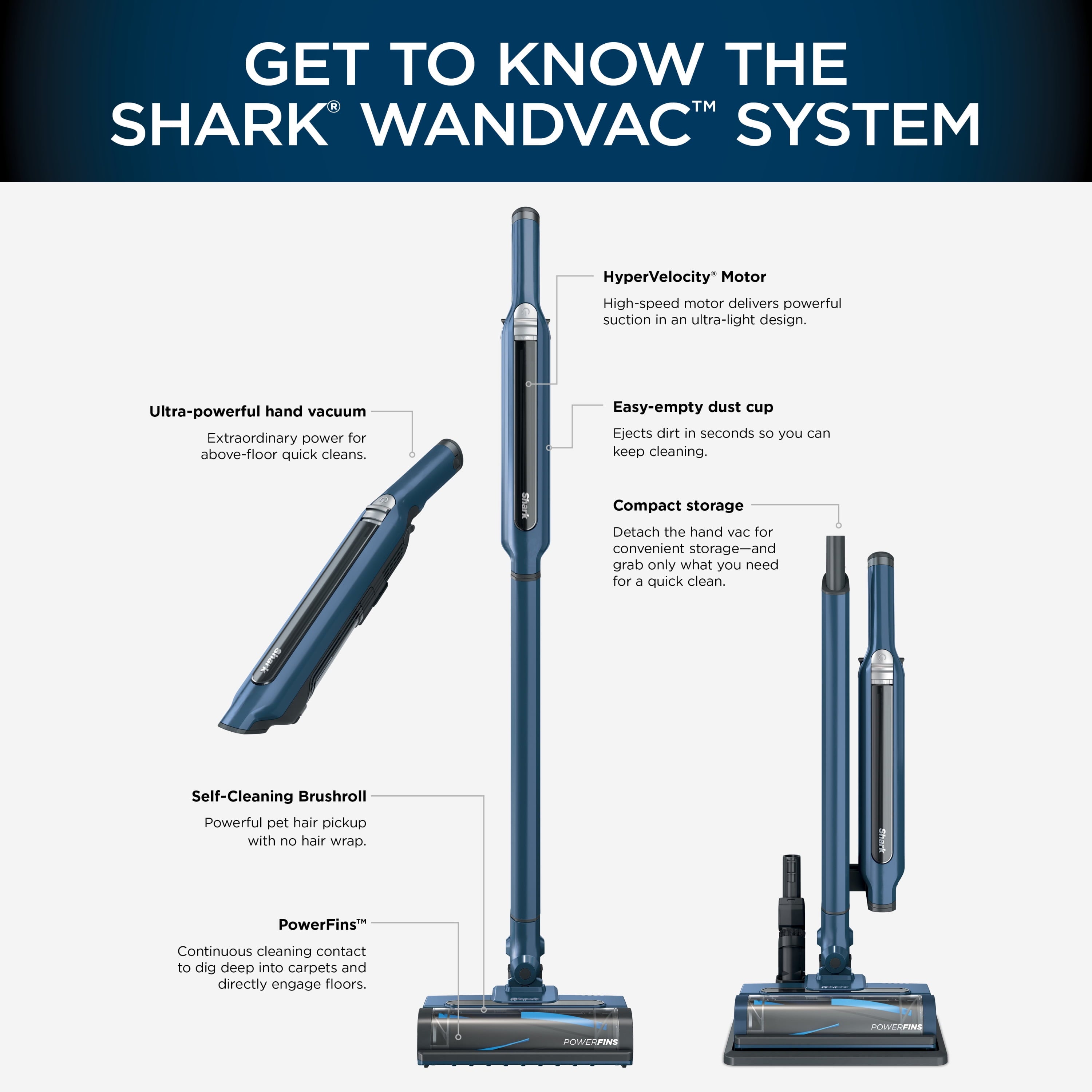 WANDVAC System Ultra-Lightweight Powerful Cordless 3-in-1 Stick Vacuum Cleaner, WS630