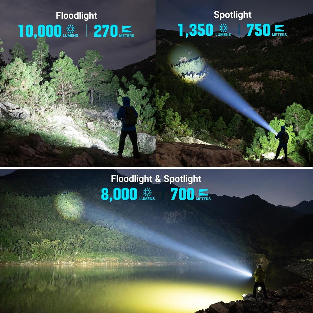 Marauder Mini 2 Bright Flashlight 10,000 Lumen with 750 Meters Beam Distance, Rechargeable Light with Dual Charging &amp; 5 Lighting Modes for Outdoor, Camping, Emergencies (Midnight Blue)