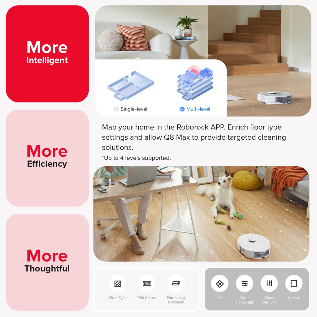 Q8 Max Robot Vacuum and Mop with Obstacle Avoidance, LiDAR Navigation, 5500Pa Suction Power, and App Control(White)