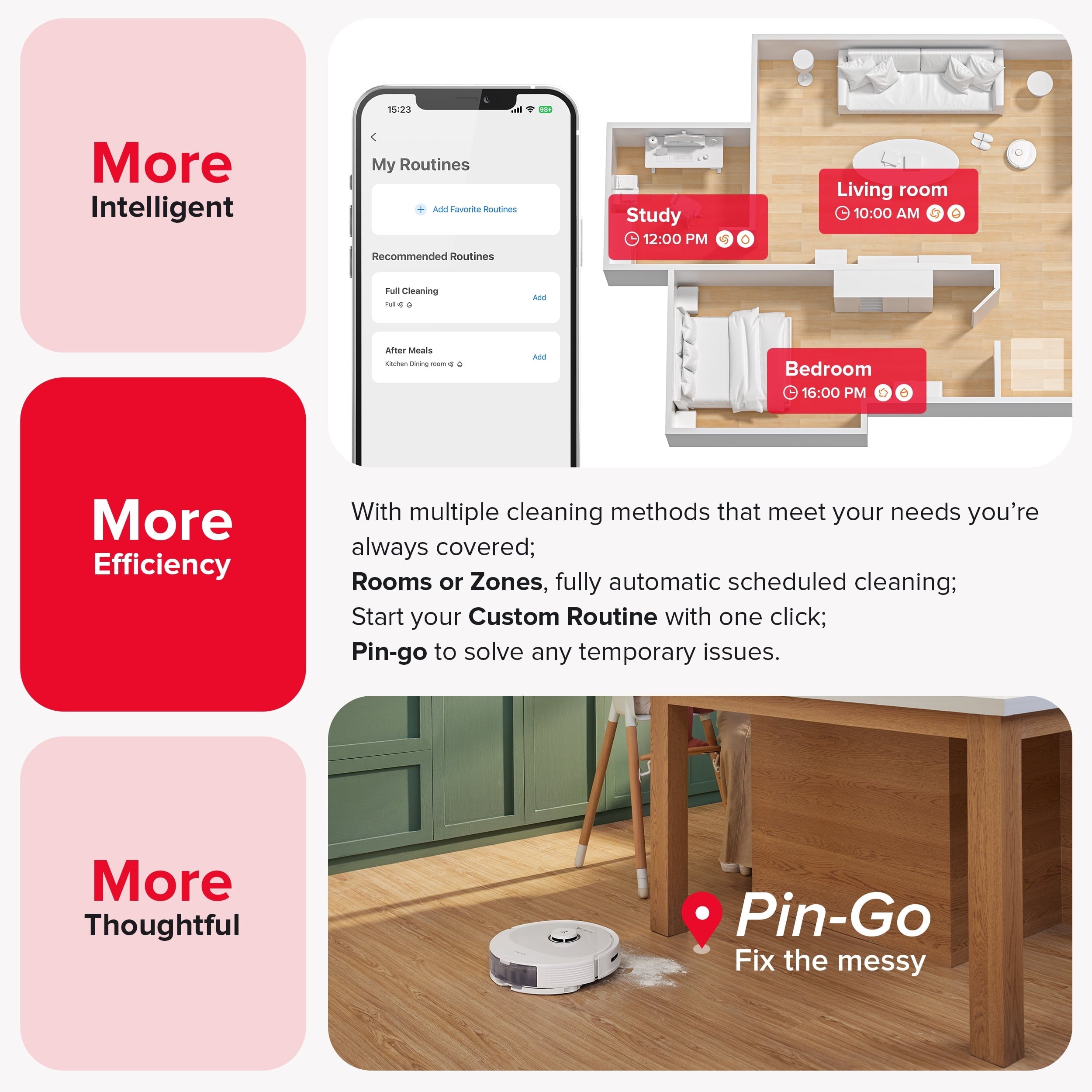 Q8 Max Robot Vacuum and Mop with Obstacle Avoidance, LiDAR Navigation, 5500Pa Suction Power, and App Control(White)