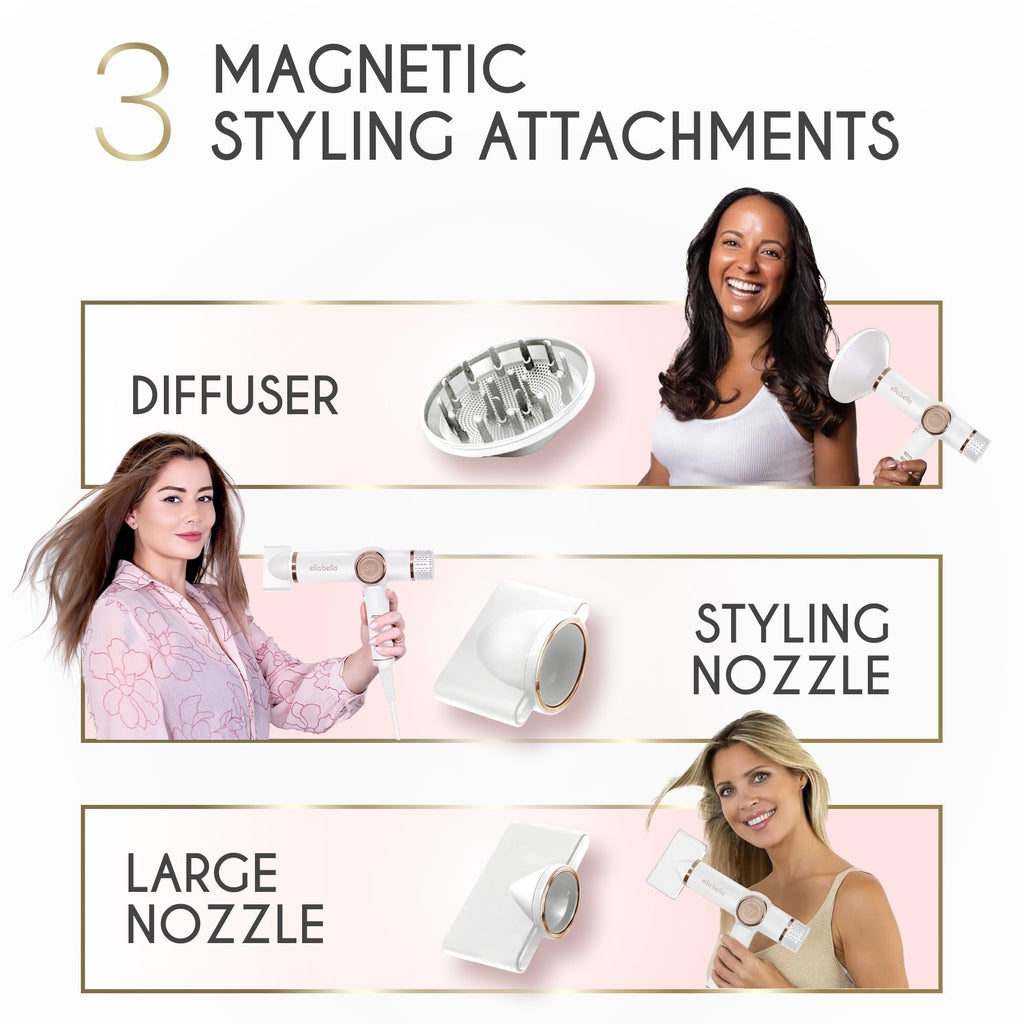 Professional Ionic Hair Dryer with Diffuser, Negative Ion Blow Dryer, Suitable All Hair Types • Intelligent Heat Control &amp; Rapid Drying Speeds • Lightweight Design &amp; Low Noise (Black)
