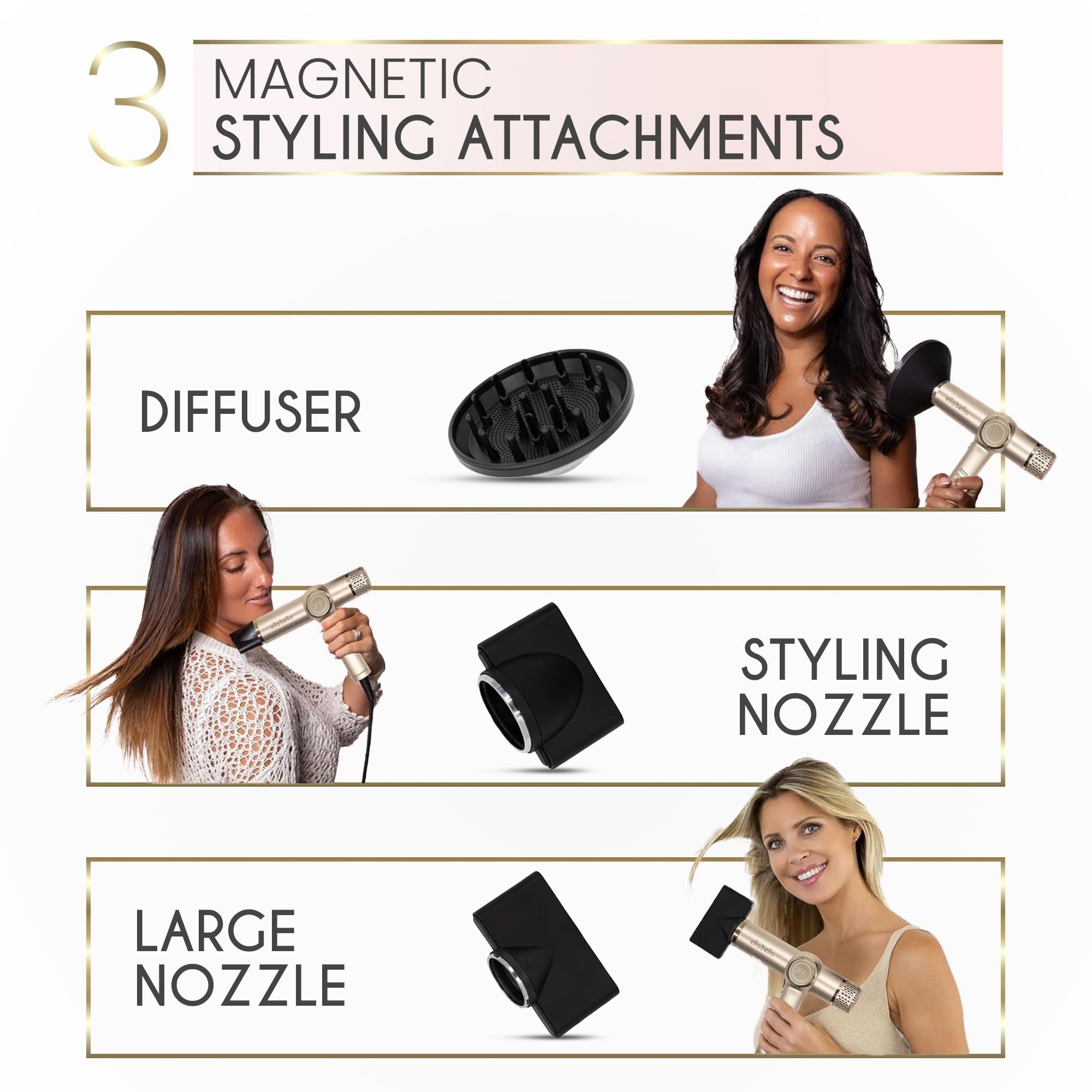 Professional Ionic Hair Dryer with Diffuser, Negative Ion Blow Dryer, Suitable All Hair Types • Intelligent Heat Control &amp; Rapid Drying Speeds • Lightweight Design &amp; Low Noise (Black)