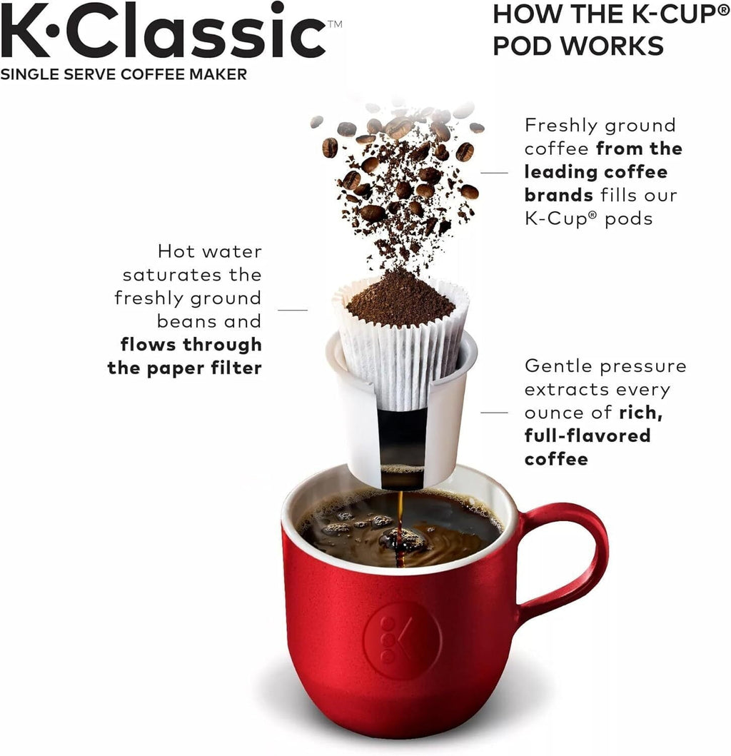 K-Classic Single Serve K-Cup Coffee Maker with 3 Brew Sizes &amp; 48oz Removable Reservoir (Black)