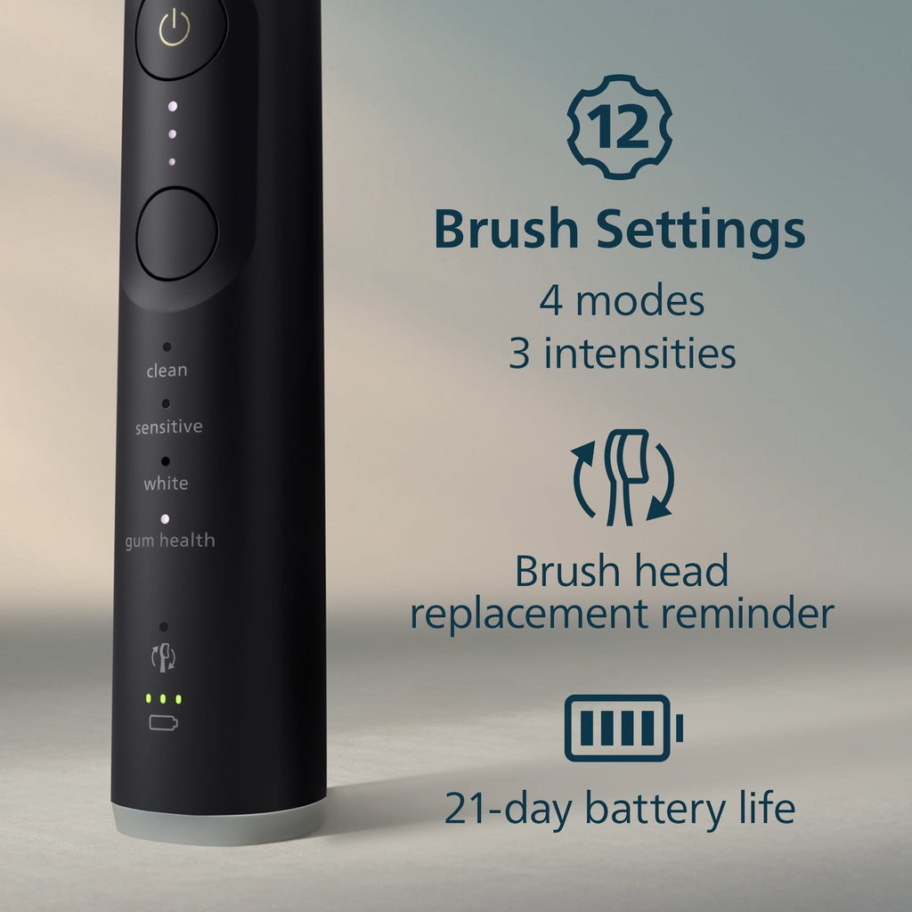 7100 Series Electric Toothbrush - Next-Generation Technology, Pressure Sensor, 12 Brushing Settings, Smartimer, Brushpacer, 21-Day Runtime, Travel Case, Black, HX7421/06