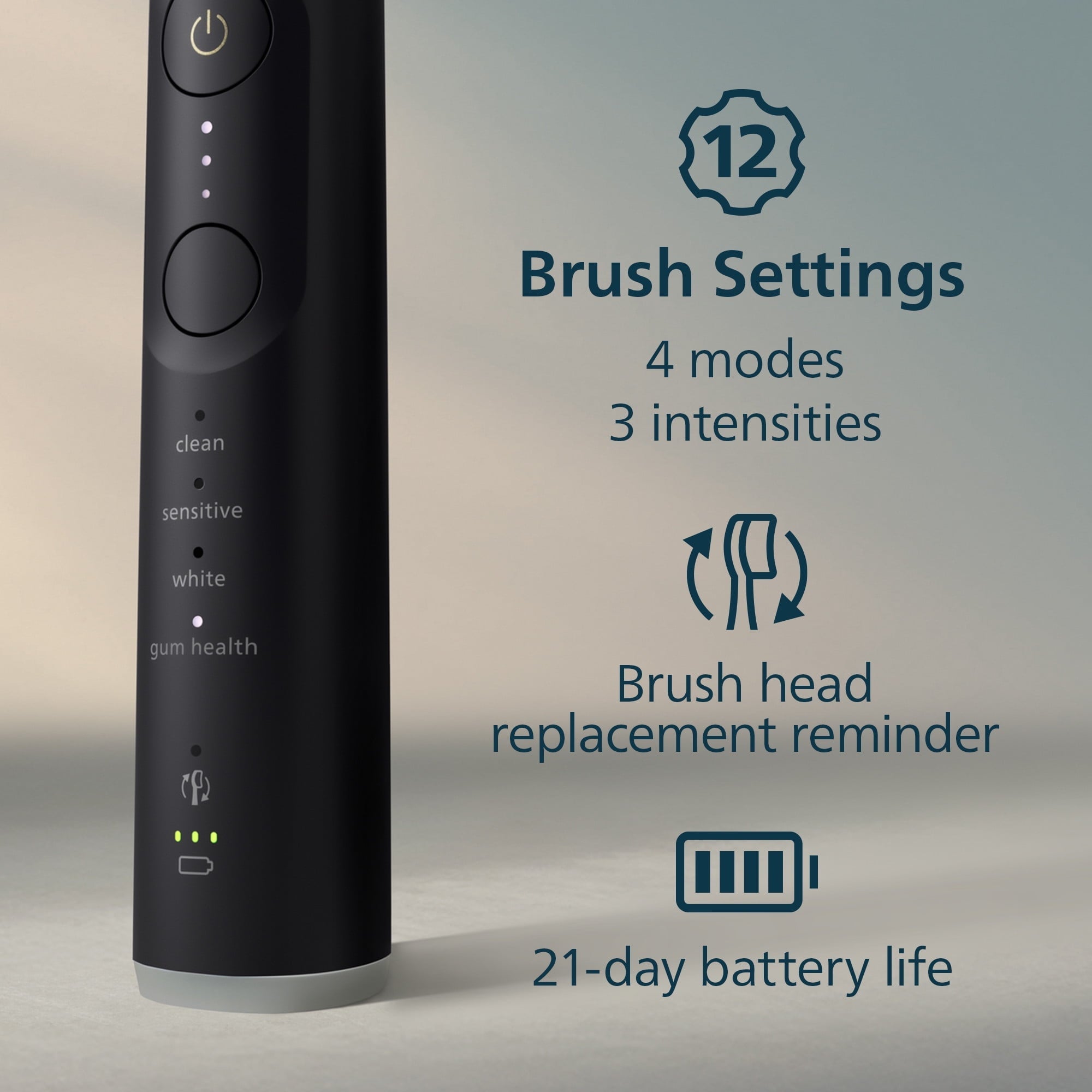 7100 Series Electric Toothbrush - Next-Generation Technology, Pressure Sensor, 12 Brushing Settings, Smartimer, Brushpacer, 21-Day Runtime, Travel Case, Black, HX7421/06