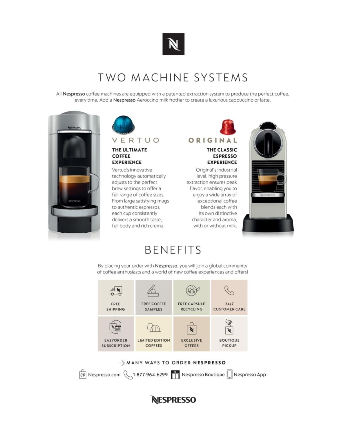 Vertuo Next Premium Coffee and Espresso Machine in Black Rose Gold