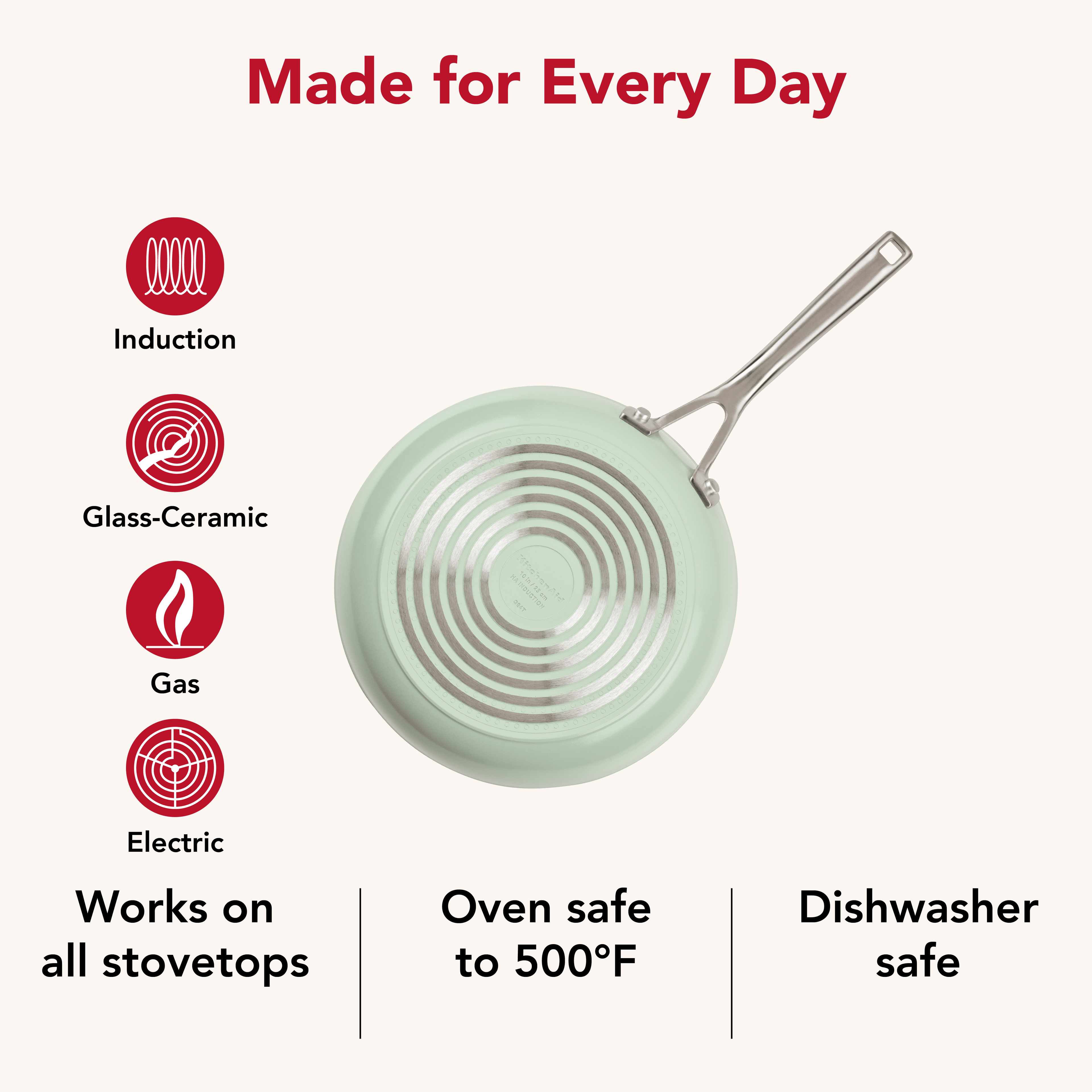 Hard-Anodized 10 Pcs Ceramic Induction Cookware Set, Dishwasher Safe and Oven Safe to 500°F, Pistachio