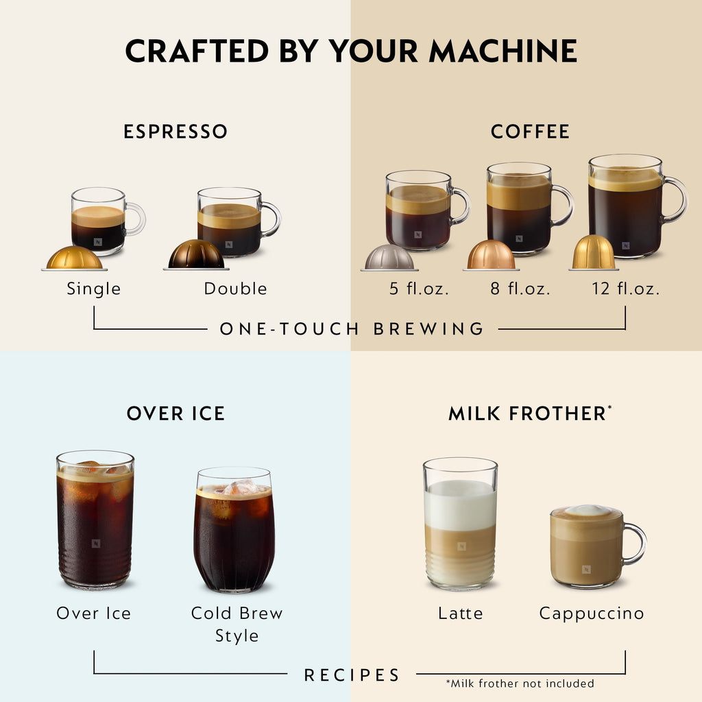 Vertuo Espresso Machine with Milk Frother, Titan Medium
