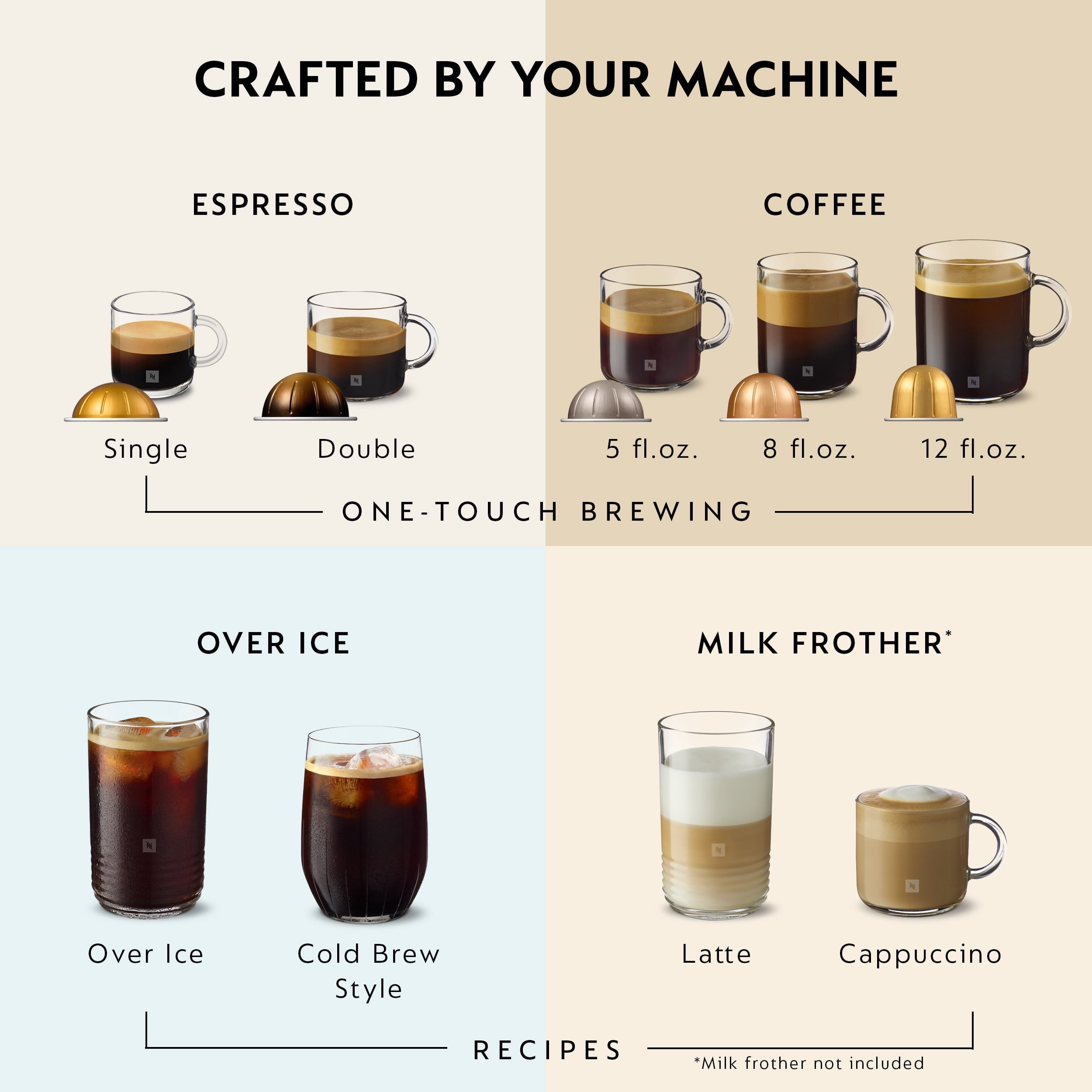 Vertuo Espresso Machine with Milk Frother, Titan Medium