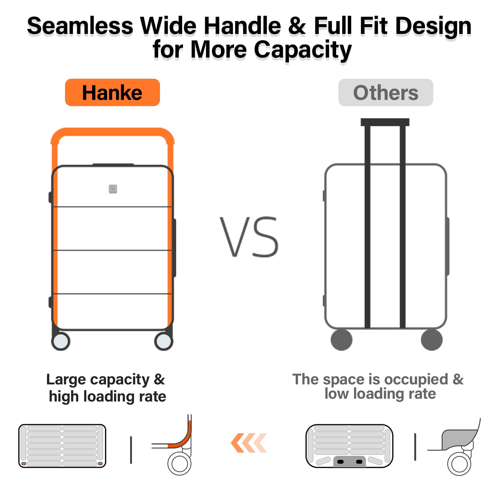 20 Inch Carry On Luggage Hard Shell Suitcases with Spinner Wheels Suitcase for Men Women TSA Luggage Travel Suit Case Lightweight Wide Handle Rolling Luggage(Smoke White)
