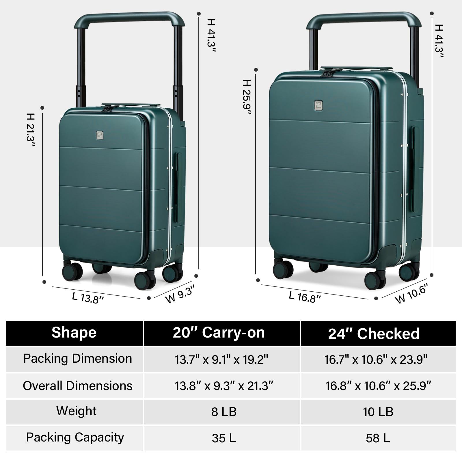 20 Inch Carry On Luggage Hard Shell Suitcases with Spinner Wheels Suitcase for Men Women TSA Luggage Travel Suit Case Lightweight Wide Handle Rolling Luggage(Smoke White)
