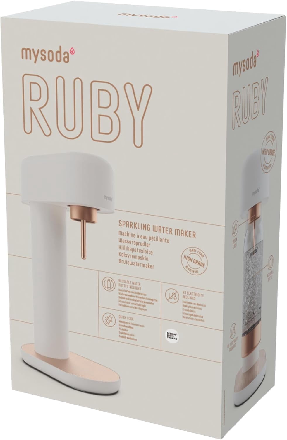 Ruby 2 White Copper