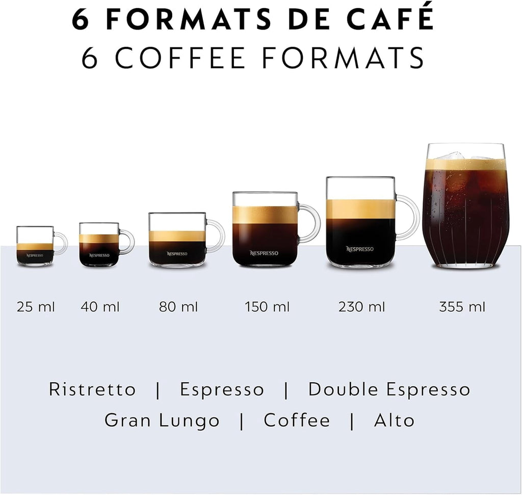Vertuo Pop+ Coffee and Espresso Maker by, Samra Origins by The Metad Green