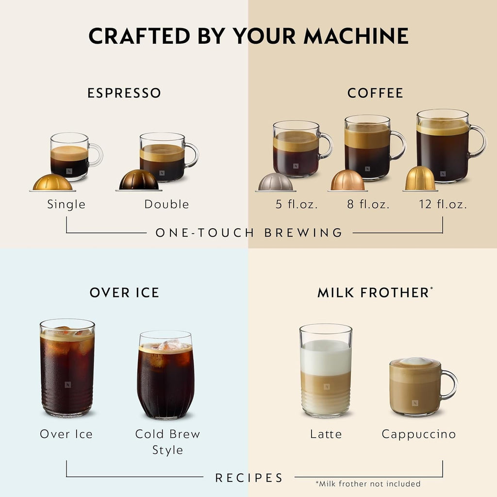 Vertuo Pop+ Coffee and Espresso Maker by, Samra Origins by The Metad Green