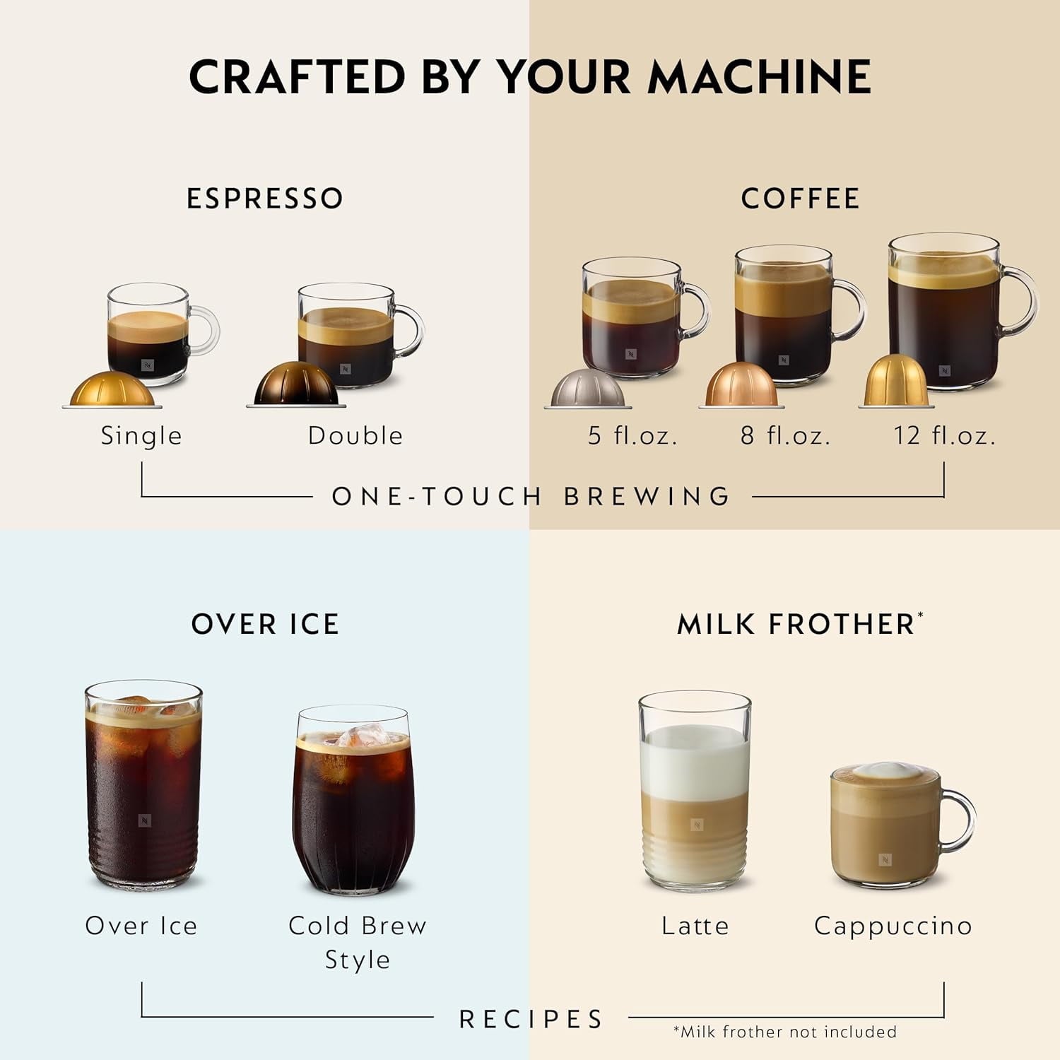Vertuo Pop+ Coffee and Espresso Maker by, Samra Origins by The Metad Green