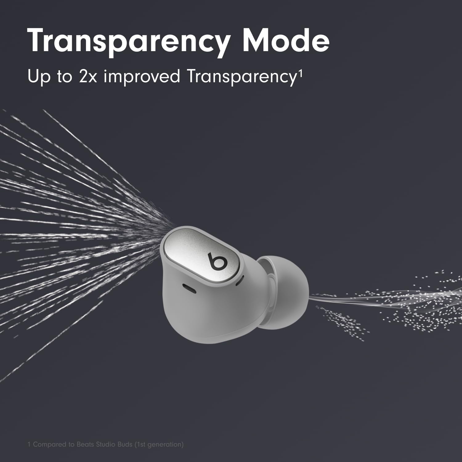 Studio Buds+ Noise Canceling True Wireless In-Ear Headphones (Transparent) with Accessories