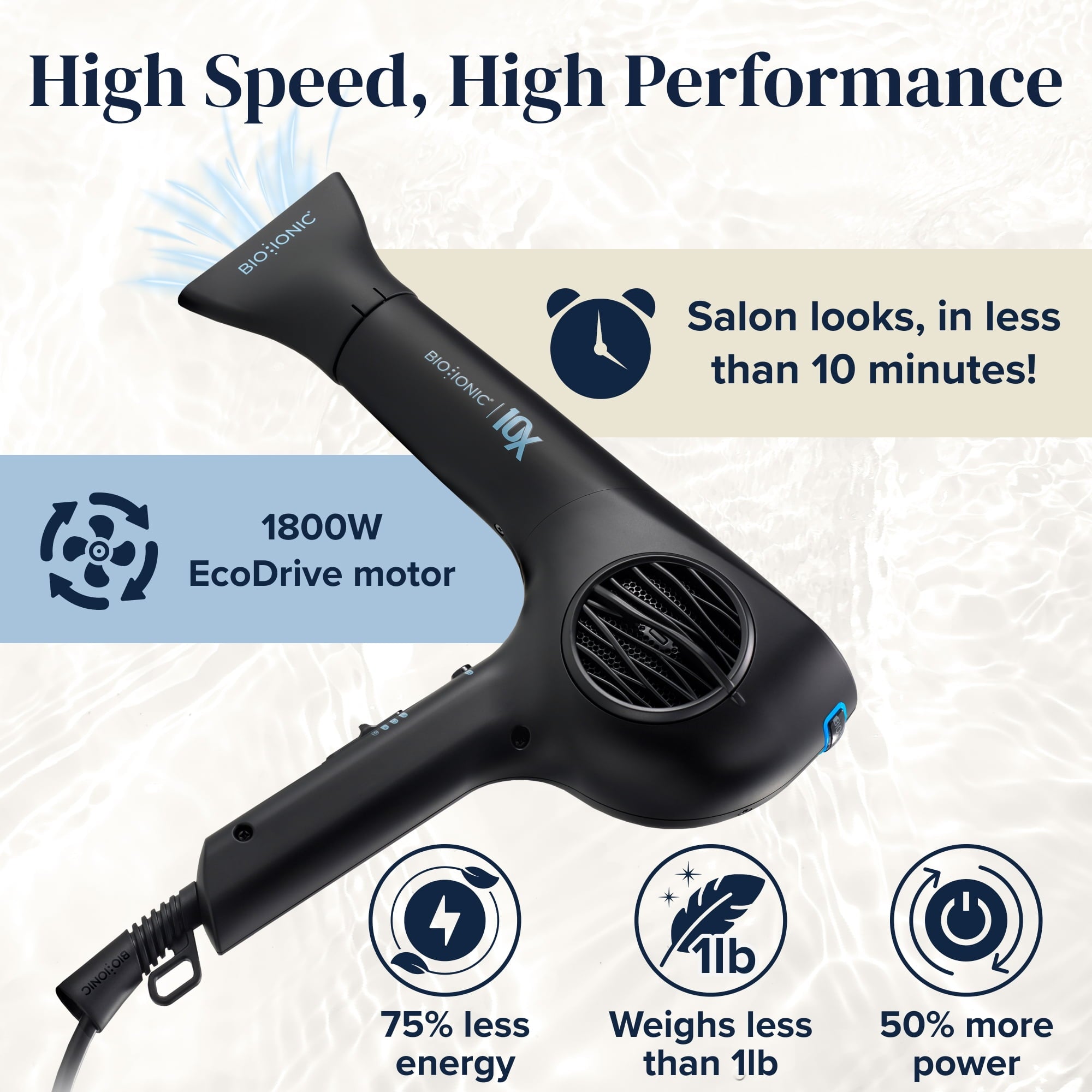10X UltraLight Speed Hair Dryer, Adjustable Heat &amp; Frizz-Control Professional Hair Dryer