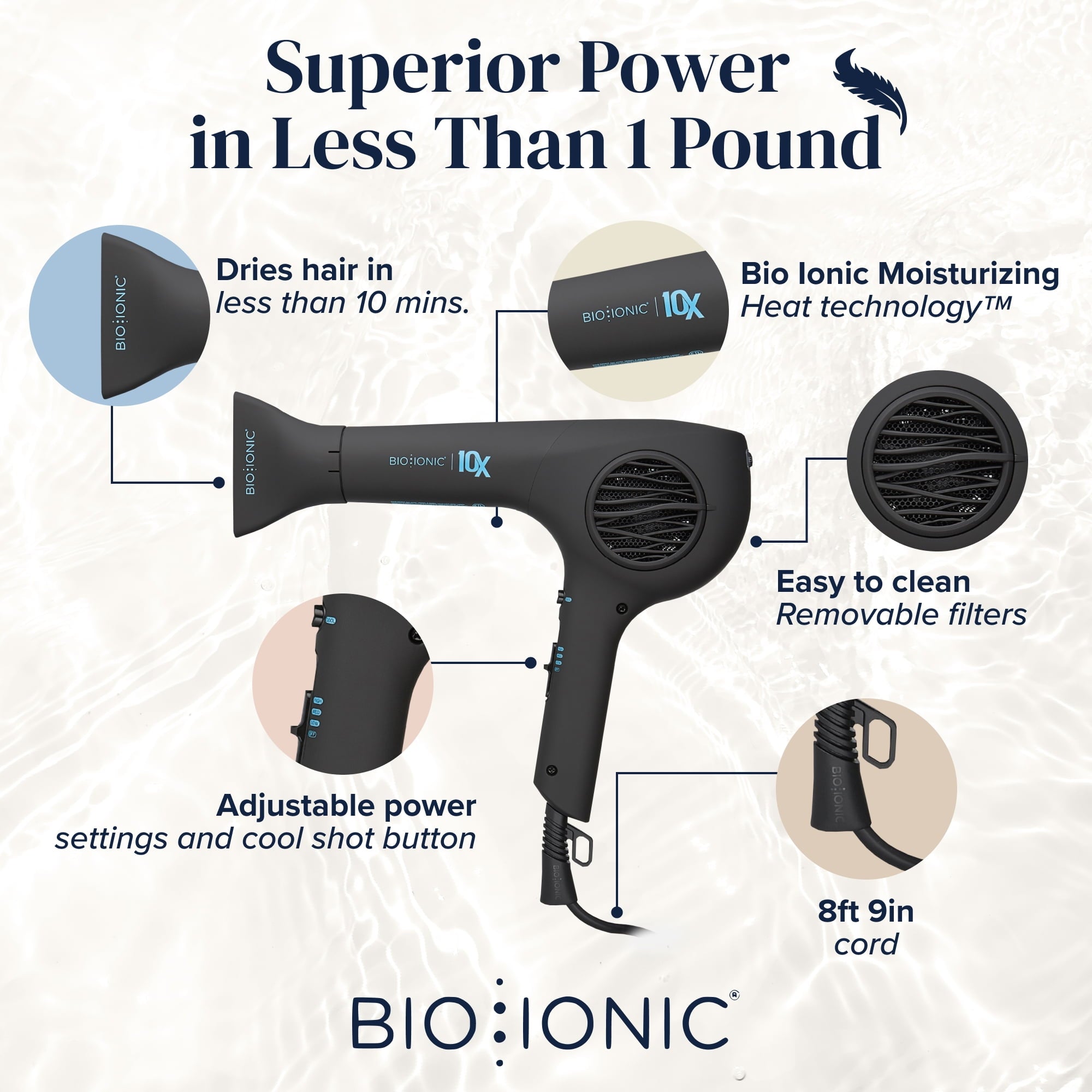 10X UltraLight Speed Hair Dryer, Adjustable Heat &amp; Frizz-Control Professional Hair Dryer