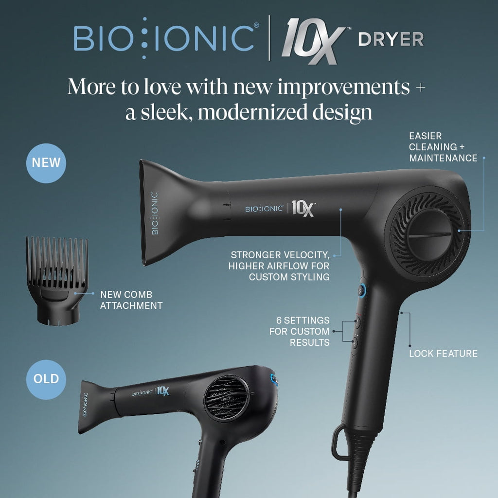 10X UltraLight Speed Hair Dryer, Adjustable Heat &amp; Frizz-Control Professional Hair Dryer