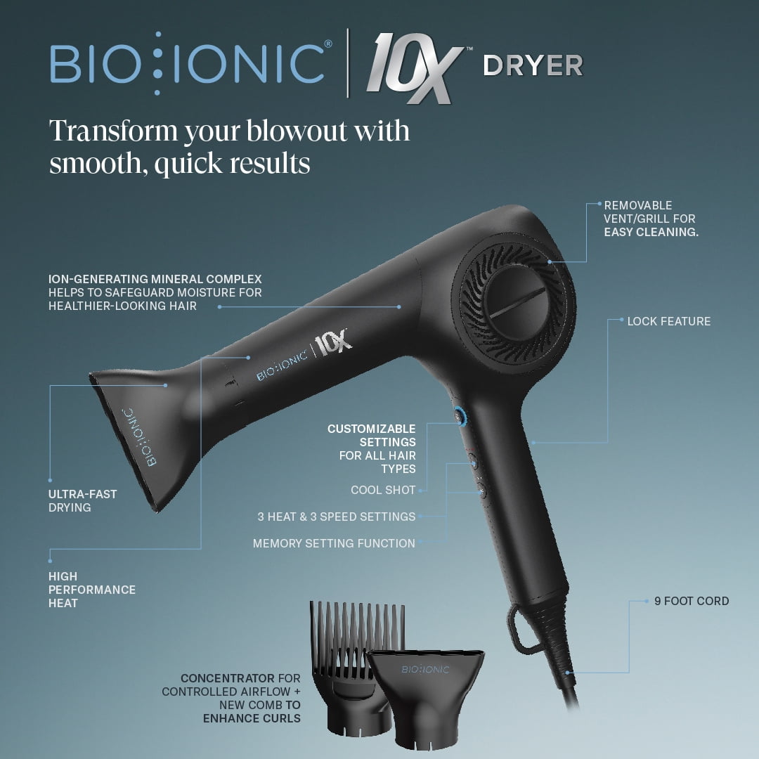 10X UltraLight Speed Hair Dryer, Adjustable Heat &amp; Frizz-Control Professional Hair Dryer