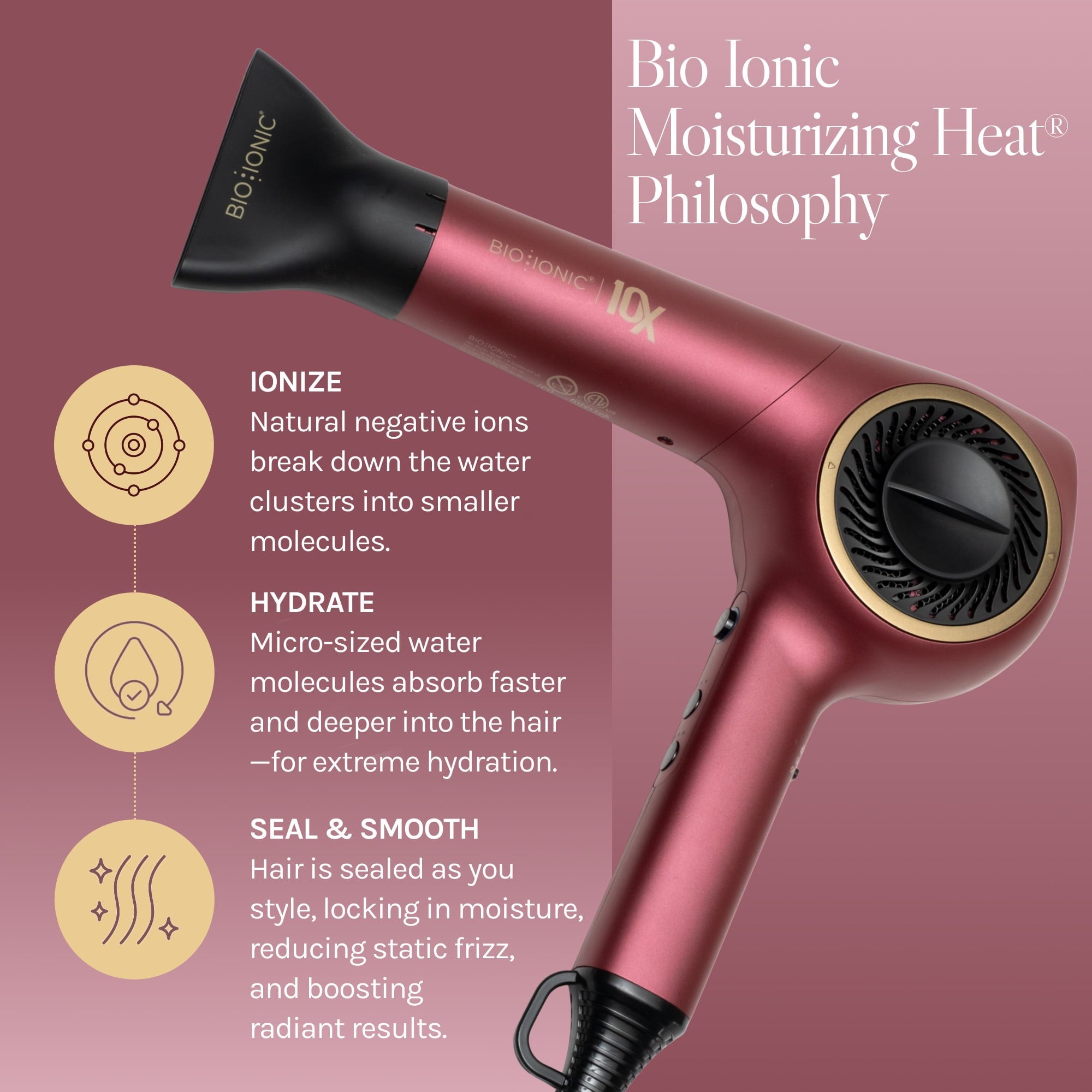 10X UltraLight Speed Hair Dryer, Adjustable Heat &amp; Frizz-Control Professional Hair Dryer